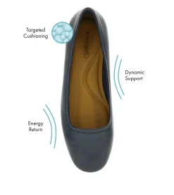 Baretraps Flats & Loafers|Dress Shoes-Covette Wedge Slip On DarkNavy