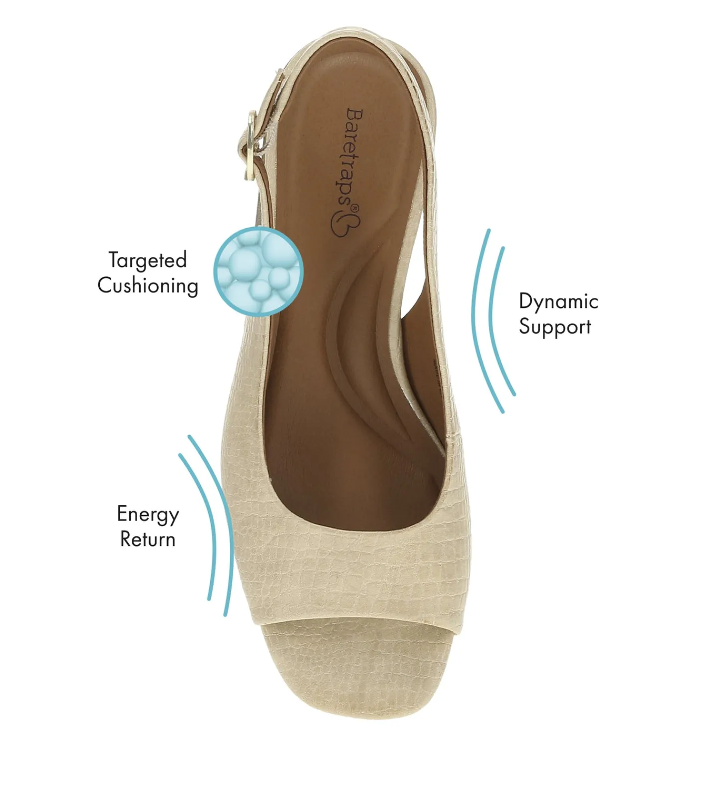 Baretraps Dress Shoes-Promise Peep Toe Slingback Pump Buff