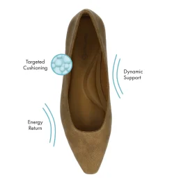 Baretraps Flats & Loafers|Dress Shoes-Rhonda Casual Flat Bronze