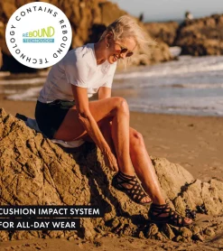 Baretraps Rebound Sandals-Samina Sandal Black